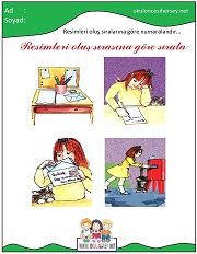 Olayları Sıralama Çalışmaları